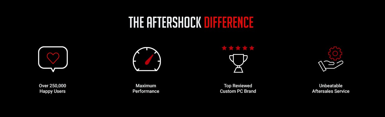 Aftershock Features